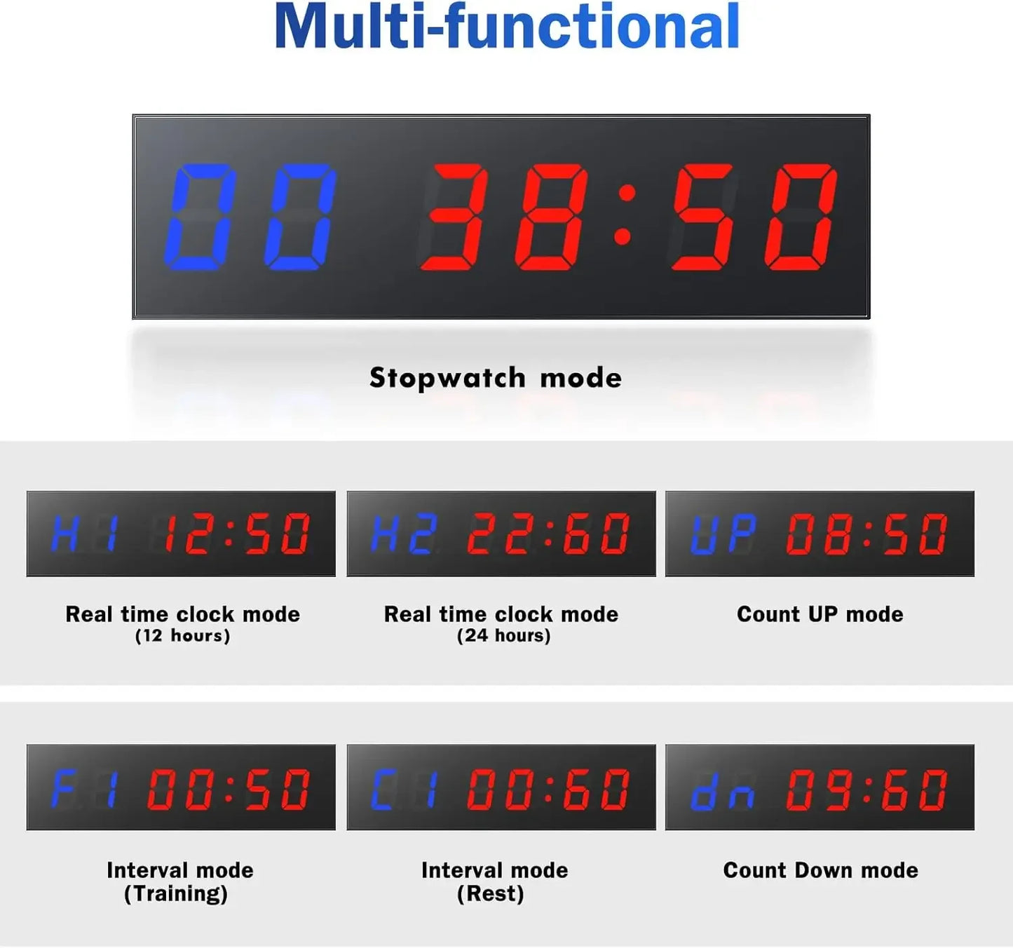 Temporizador de Intervalos LED Digital con Control Remoto – Reloj de Cuenta Regresiva y Cronómetro para Gimnasio
